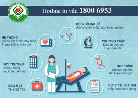 Tắc ống dẫn trứng điều trị hiệu quả tại phòng khám Kinh Đô