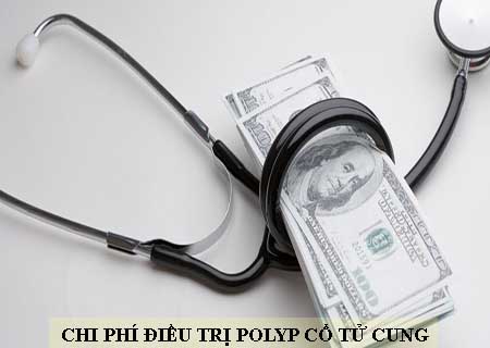 chi phí điều trị polyp cổ tử cung