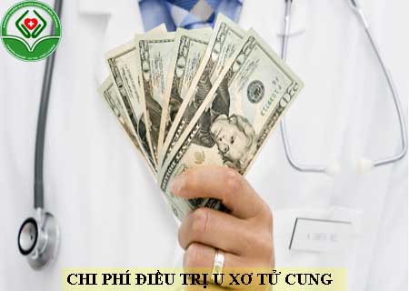 chi phí điều trị u xơ tử cung